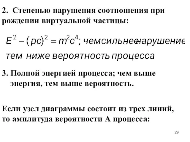 2. Степенью нарушения соотношения при рождении виртуальной частицы: 3. Полной энергией