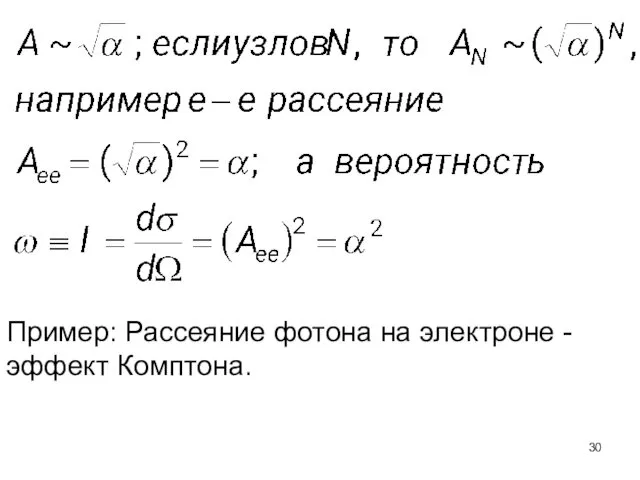 Пример: Рассеяние фотона на электроне - эффект Комптона.