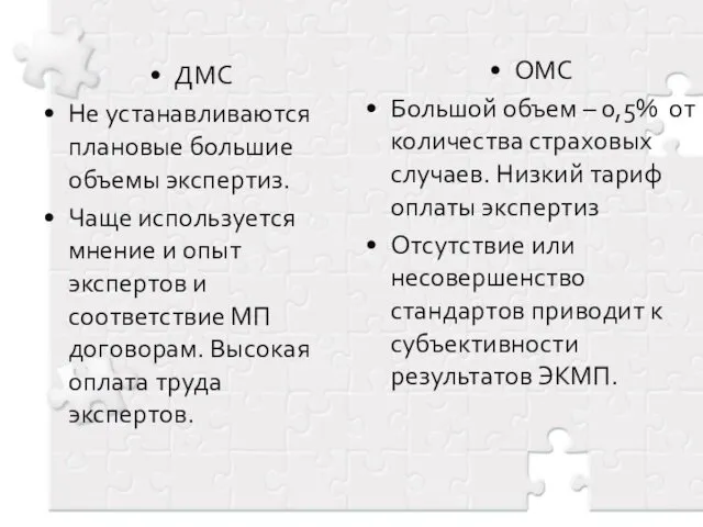 ДМС Не устанавливаются плановые большие объемы экспертиз. Чаще используется мнение и