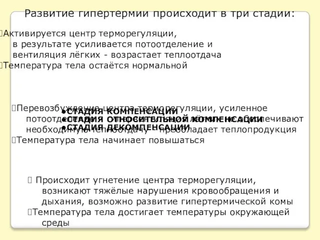 СТАДИЯ КОМПЕНСАЦИИ СТАДИЯ ОТНОСИТЕЛЬНОЙ КОМПЕНСАЦИИ СТАДИЯ ДЕКОМПЕНСАЦИИ Развитие гипертермии происходит в