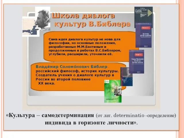 «Культура – самодетерминация (от лат. determinatio -определение) индивида в горизонте личности».