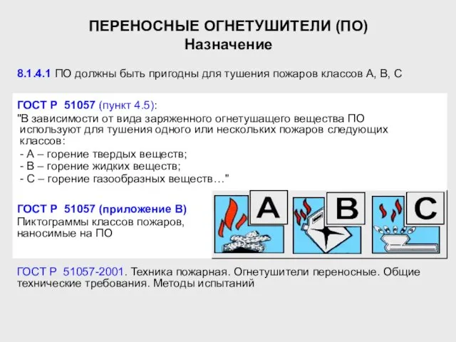 ПЕРЕНОСНЫЕ ОГНЕТУШИТЕЛИ (ПО) Назначение