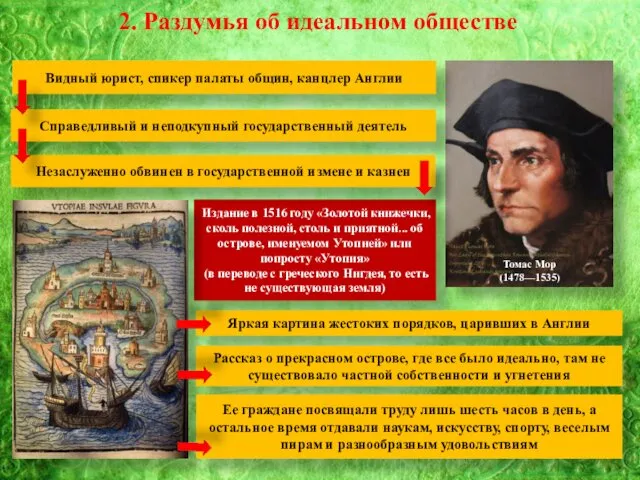 2. Раздумья об идеальном обществе Томас Мор (1478—1535) Видный юрист, спикер