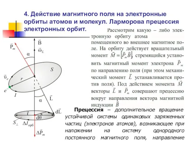 4. Действие магнитного поля на электронные орбиты атомов и молекул. Ларморова