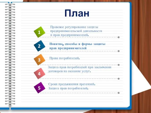 План Защита прав потребителей при заключении договоров на оказание услуг.