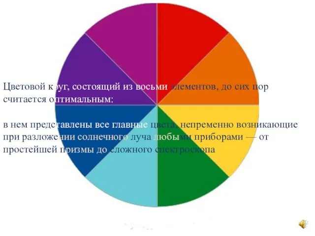 Цветовой круг, состоящий из восьми элементов, до сих пор считается оптимальным: