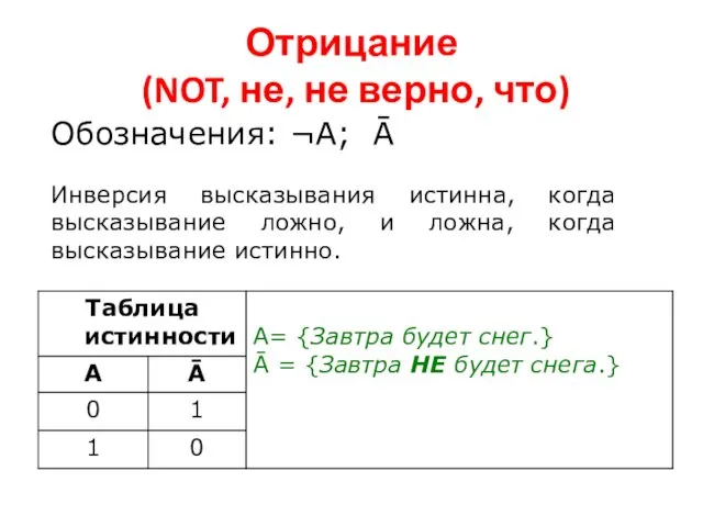 Отрицание (NOT, не, не верно, что) Обозначения: ¬А; Ā Инверсия высказывания