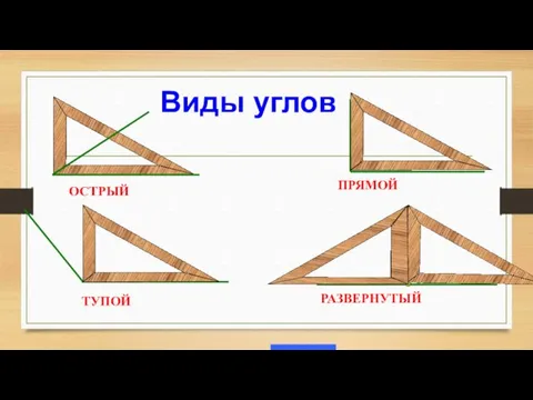 ОСТРЫЙ ТУПОЙ ПРЯМОЙ РАЗВЕРНУТЫЙ Виды углов