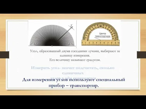 Угол, образованный двумя соседними лучами, выбирают за единицу измерения. Его величину