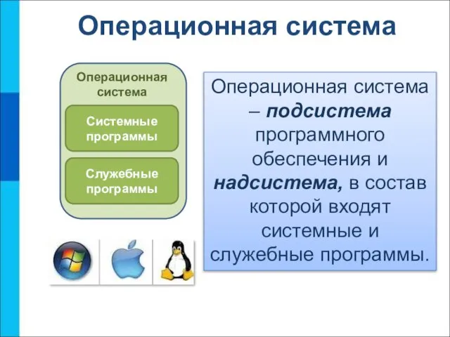 Операционная система Операционная система – подсистема программного обеспечения и надсистема, в