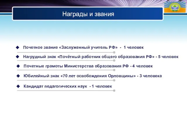 Награды и звания Почетное звание «Заслуженный учитель РФ» - 1 человек