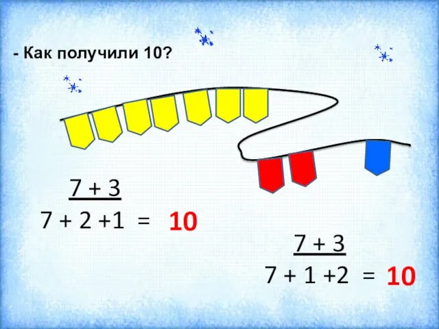 - Как получили 10? 7 + 3 7 + 2 +1