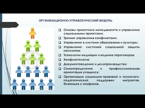 ОРГАНИЗАЦИОННО-УПРАВЛЕНЧЕСКИЙ МОДУЛЬ Основы проектного менеджмента и управление социальными проектами; Тренинг управления