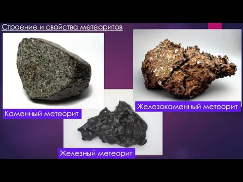 Каменный метеорит Железный метеорит Железокаменный метеорит Строение и свойства метеоритов