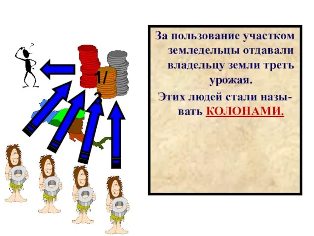 За пользование участком земледельцы отдавали владельцу земли треть урожая. Этих людей стали назы-вать КОЛОНАМИ.