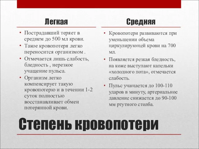 Степень кровопотери Легкая Пострадавший теряет в среднем до 500 мл крови.