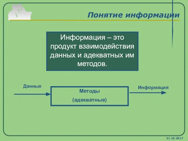 Информация – это продукт взаимодействия данных и адекватных им методов. 31.10.2017