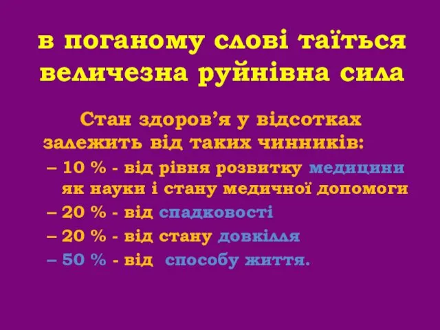 в поганому слові таїться величезна руйнівна сила Стан здоров’я у відсотках