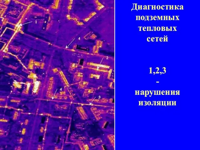 Диагностика подземных тепловых сетей 1,2,3 - нарушения изоляции