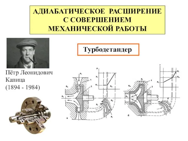 АДИАБАТИЧЕСКОЕ РАСШИРЕНИЕ С СОВЕРШЕНИЕМ МЕХАНИЧЕСКОЙ РАБОТЫ Турбодетандер Пётр Леонидович Капица (1894 - 1984)