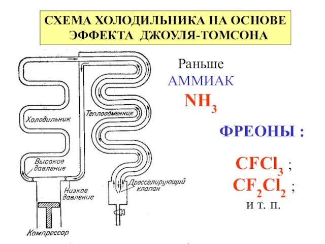 СХЕМА ХОЛОДИЛЬНИКА НА ОСНОВЕ ЭФФЕКТА ДЖОУЛЯ-ТОМСОНА CFCl3 ; CF2Cl2 ; и