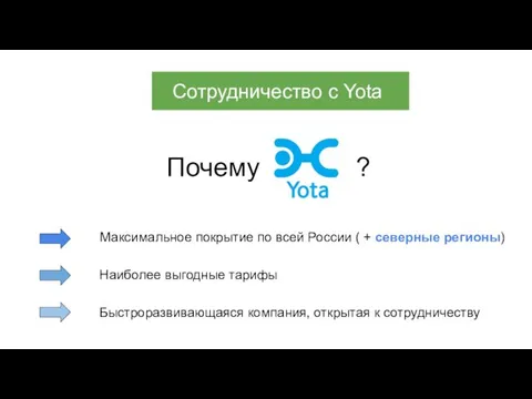 Сотрудничество с Yota Почему ? Максимальное покрытие по всей России (
