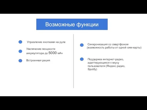 Возможные функции Управление кнопками на руле Увеличение мощности аккумулятора до 5000