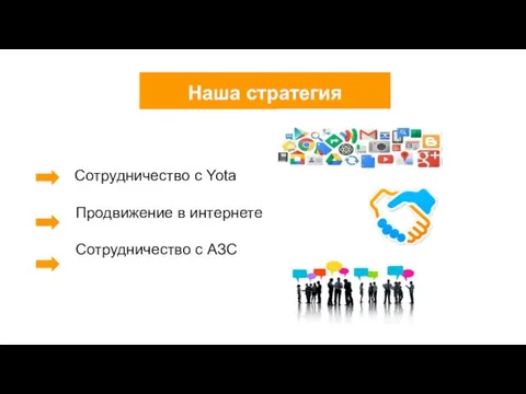 Сотрудничество с Yota Продвижение в интернете Сотрудничество с АЗС Наша стратегия