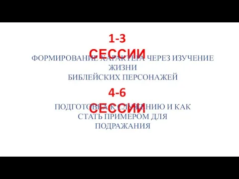 1-3 СЕССИИ 4-6 СЕССИИ ФОРМИРОВАНИЕ ХАРАКТЕРА ЧЕРЕЗ ИЗУЧЕНИЕ ЖИЗНИ БИБЛЕЙСКИХ ПЕРСОНАЖЕЙ