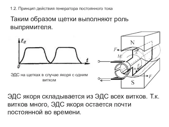 1.2. Принцип действия генератора постоянного тока Таким образом щетки выполняют роль