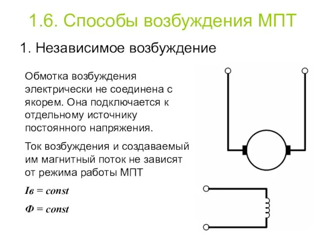 1.6. Способы возбуждения МПТ 1. Независимое возбуждение Обмотка возбуждения электрически не