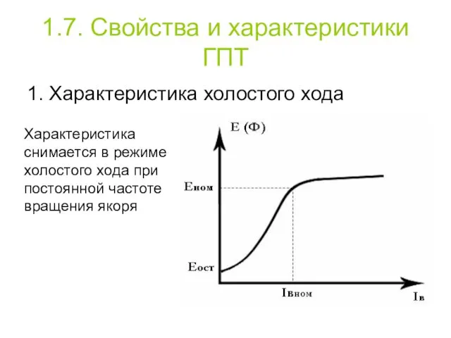 1.7. Свойства и характеристики ГПТ 1. Характеристика холостого хода Характеристика снимается