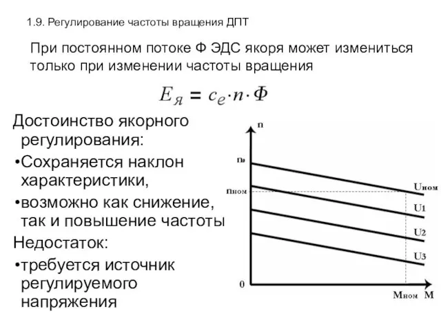 1.9. Регулирование частоты вращения ДПТ Достоинство якорного регулирования: Сохраняется наклон характеристики,