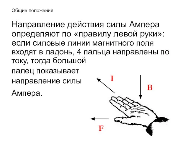 Общие положения Направление действия силы Ампера определяют по «правилу левой руки»: