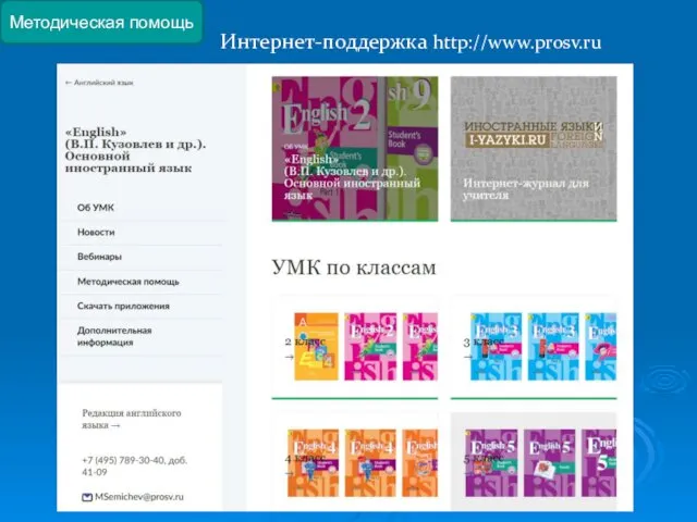 Интернет-поддержка http://www.prosv.ru Методическая помощь