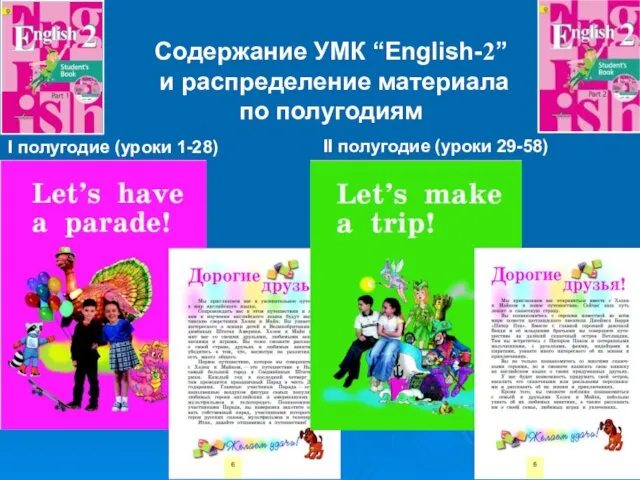 Содержание УМК “English-2” и распределение материала по полугодиям I полугодие (уроки 1-28) II полугодие (уроки 29-58)