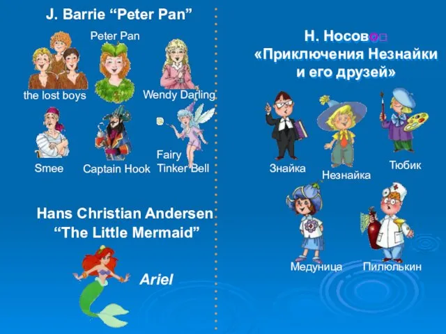 J. Barrie “Peter Pan” Hans Christian Andersen “The Little Mermaid” the