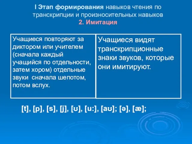 I Этап формирования навыков чтения по транскрипции и произносительных навыков 2.