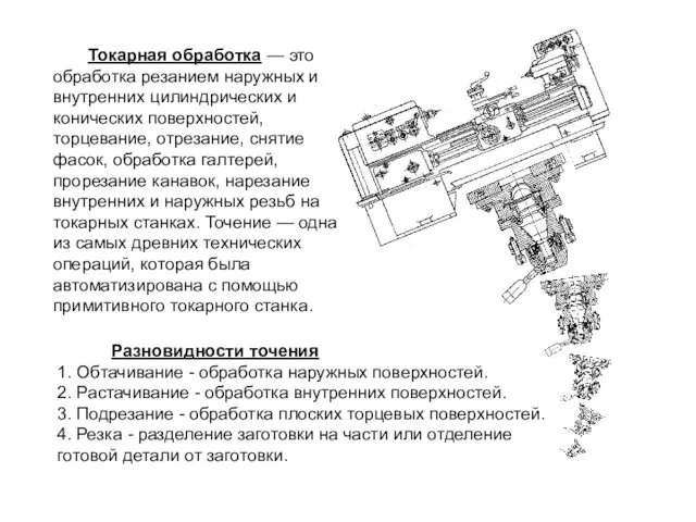 Токарная обработка — это обработка резанием наружных и внутренних цилиндрических и