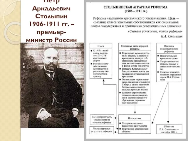 Петр Аркадьевич Столыпин 1906-1911 гг. – премьер-министр России