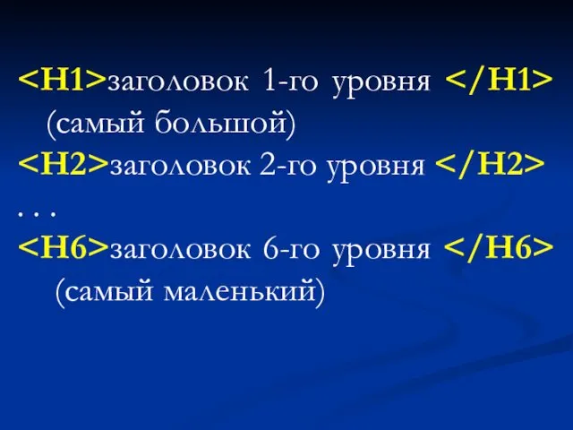 заголовок 1-го уровня (самый большой) заголовок 2-го уровня . . . заголовок 6-го уровня (самый маленький)