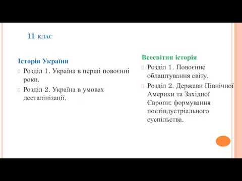 11 клас Історія України Розділ 1. Україна в перші повоєнні роки.