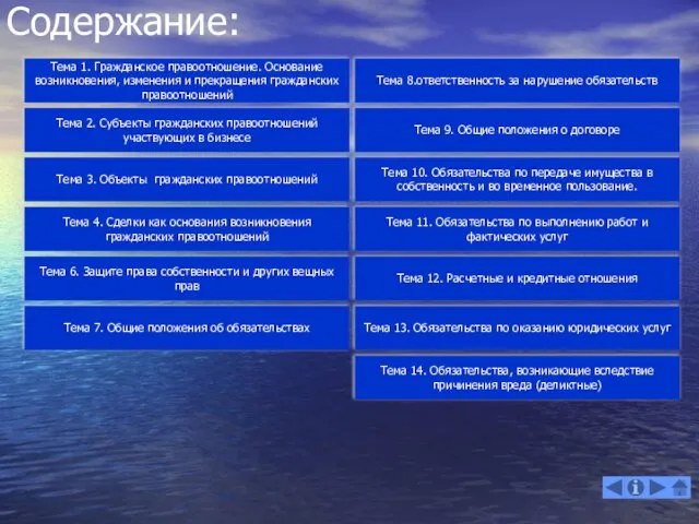 Содержание: Тема 1. Гражданское правоотношение. Основание возникновения, изменения и прекращения гражданских