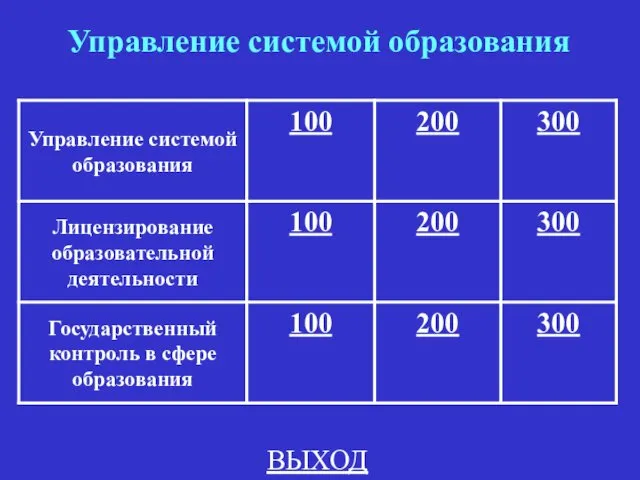 Управление системой образования ВЫХОД