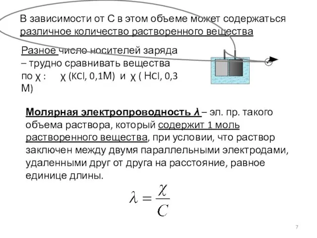 Разное число носителей заряда – трудно сравнивать вещества по χ :