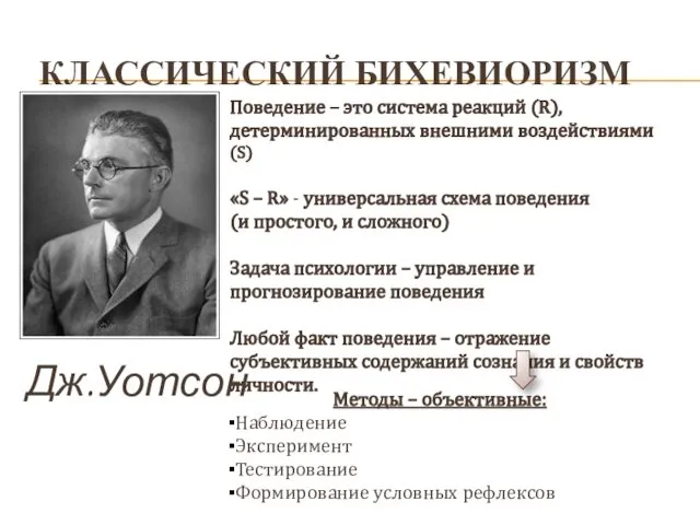 КЛАССИЧЕСКИЙ БИХЕВИОРИЗМ Поведение – это система реакций (R), детерминированных внешними воздействиями