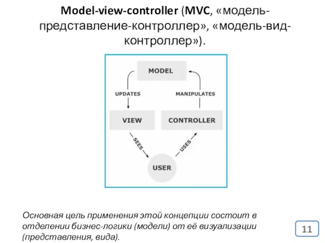 Model-view-controller (MVC, «модель-представление-контроллер», «модель-вид-контроллер»). Основная цель применения этой концепции состоит в