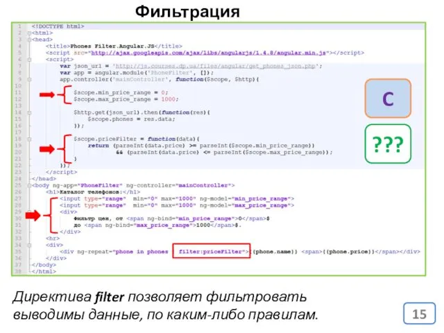 Фильтрация данных ??? C Директива filter позволяет фильтровать выводимы данные, по каким-либо правилам.