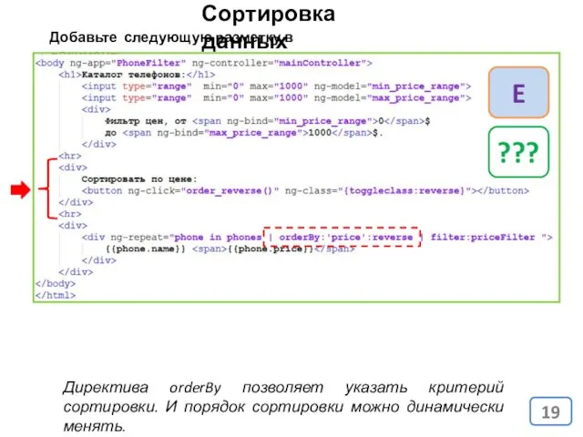 Сортировка данных Директива orderBy позволяет указать критерий сортировки. И порядок сортировки