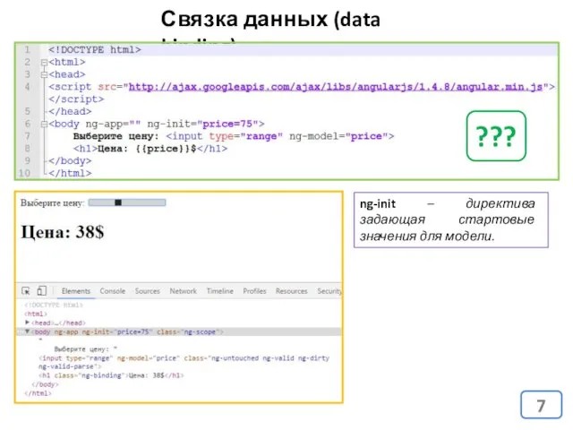 Связка данных (data binding) ??? ng-init – директива задающая стартовые значения для модели.